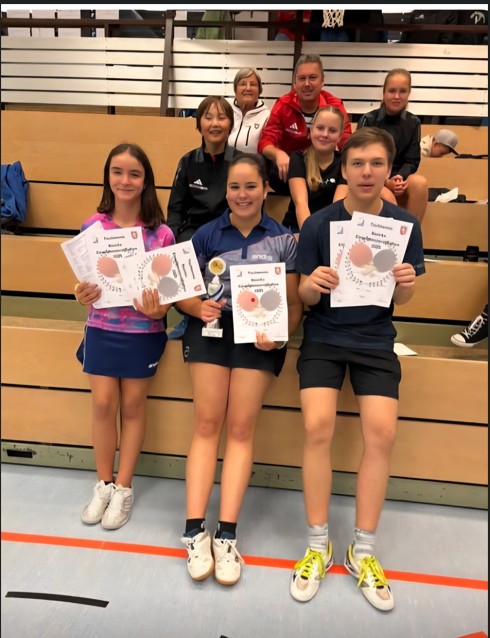 BEM Jugend 05.10.2025